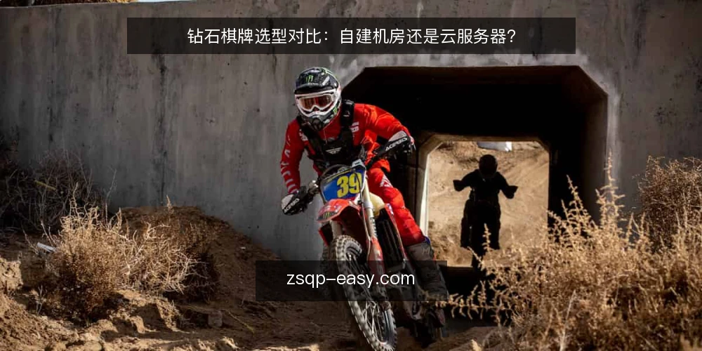 钻石棋牌选型对比：自建机房还是云服务器？ — 选型前先明确决策标准 配图