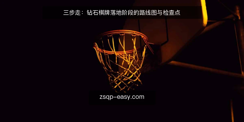 三步走:钻石棋牌落地阶段的路线图与检查点 — 第一步:明确落地基线 配图