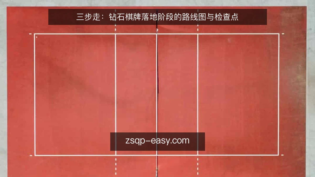 三步走：钻石棋牌落地阶段的路线图与检查点